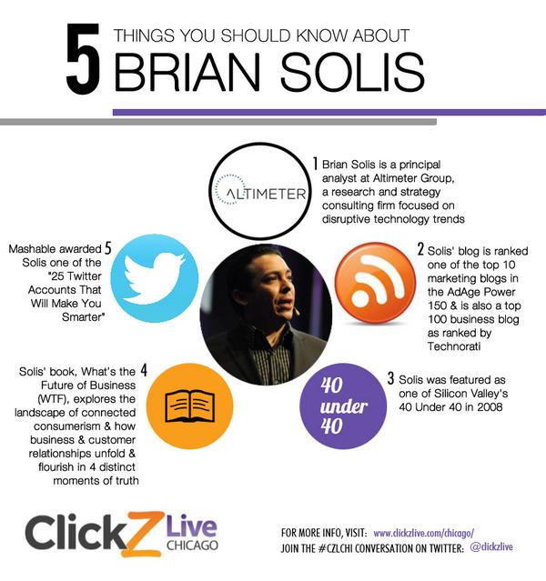 ClickZ: 5 Things You Should Know About Brian
