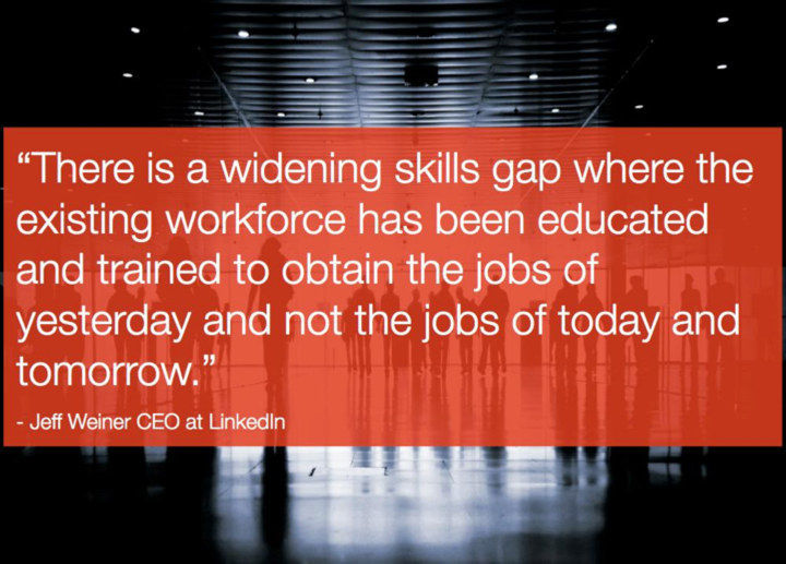 The Expertise Gap is Real and Employees Need Your Attention Now