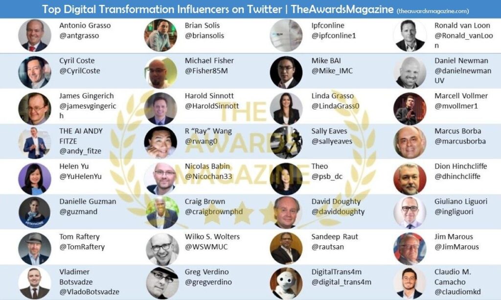 Top 32 Digital Transformation Influencers on Twitter via Awards Magazine