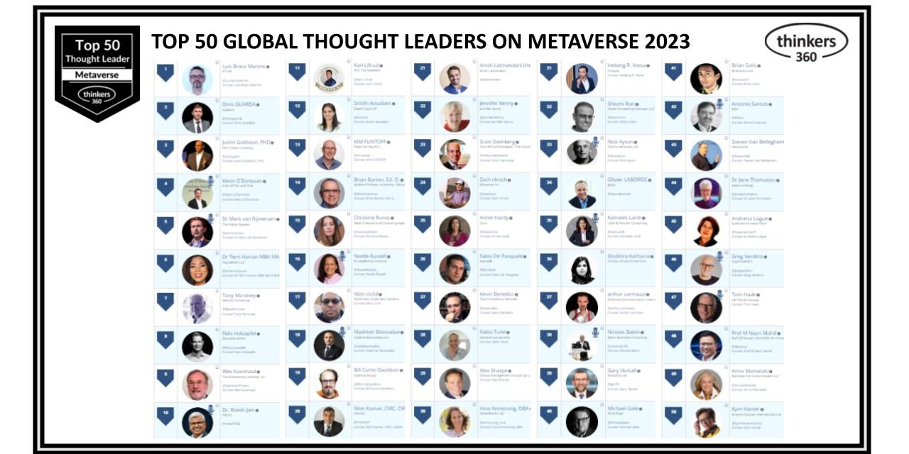 Top 50 Global Thought Leaders and Influencers on Digital Transformation  2022